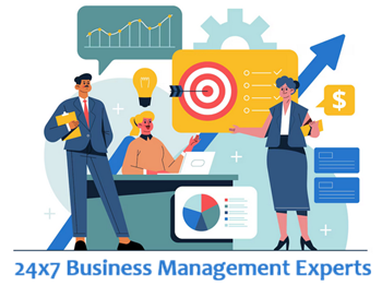 Business Management Assignment Help