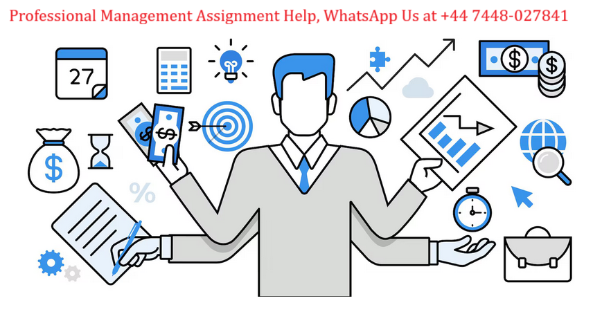 Management Assignment Help